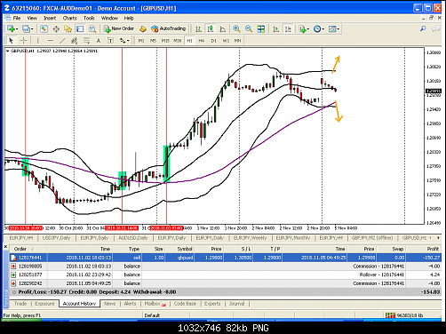     

:	gbpusd-h1-forex-capital-markets5.png
:	15
:	81.5 
:	503558