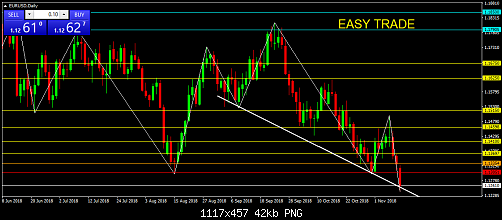     

:	EURUSDDaily0003.png
:	3
:	41.7 
:	503849