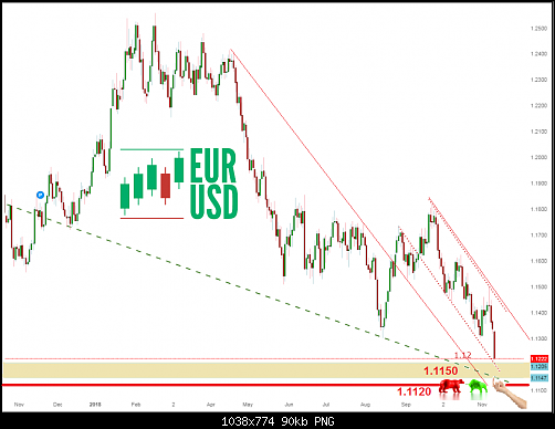     

:	eurusdnov9.png
:	8
:	90.5 
:	503870