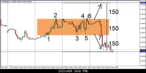     

:	gbpusd-h1-forex-capital-markets3.png
:	13
:	30.0 
:	504033