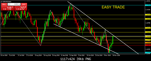     

:	EURUSDDaily.png
:	11
:	38.5 
:	504150