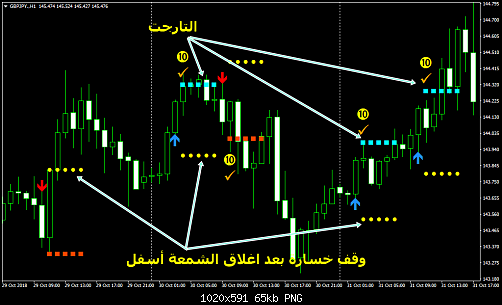     

:	GBPJPY7.H1.png
:	194
:	65.5 
:	504482