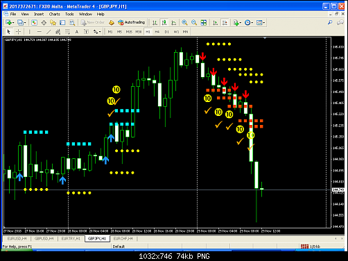     

:	FXDD Malta - MetaTrader 4.png
:	47
:	74.4 
:	504578