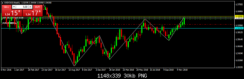     

:	USDCADWeekly.png
:	26
:	29.8 
:	504876