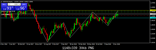     

:	USDCADWeekly.png
:	12
:	30.2 
:	504913
