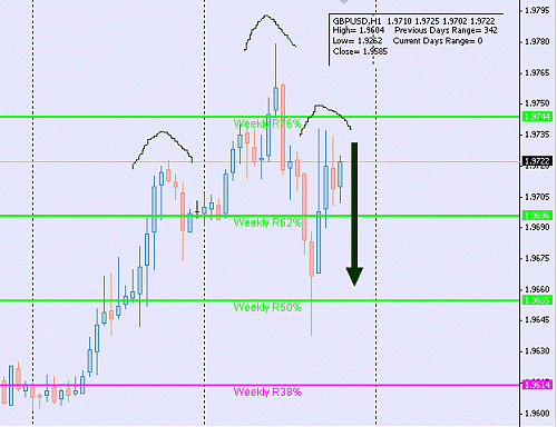 gbpusd.gif‏