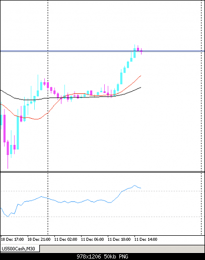     

:	s&p-500.png
:	6
:	49.9 
:	505154