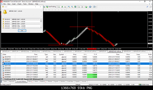     

:	Tickmill MT4 Client Terminal.png
:	66
:	92.6 
:	505172