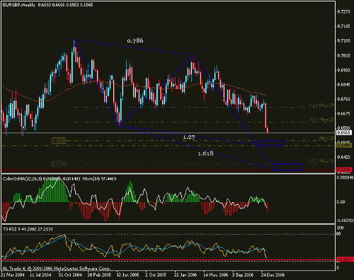 eur-gbp.gif‏