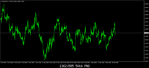     

:	eurusd-h1-fxdd.png
:	17
:	49.7 
:	505573