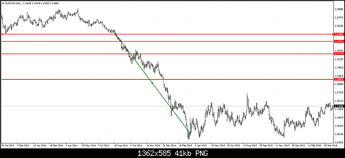     

:	eurusd-d1-tickmill-ltd.png
:	46
:	40.7 
:	505690