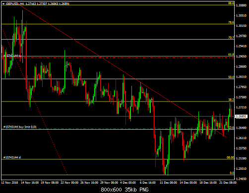     

:	GBPUSD.H4.png
:	79
:	35.3 
:	505808