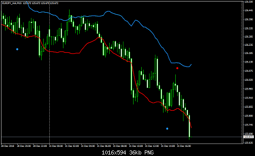     

:	EURJPY_M15.png
:	44
:	35.6 
:	506003