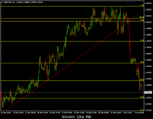     

:	USDCAD.H1.png
:	13
:	32.8 
:	506197