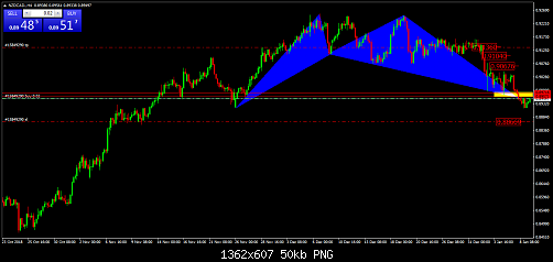     

:	NZDCAD.H4.png
:	24
:	50.3 
:	506263