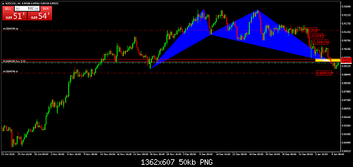     

:	NZDCAD.H4.png
:	22
:	50.1 
:	506264