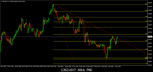     

:	NZDUSD.H4.png
:	10
:	46.3 
:	506266