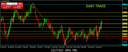     

:	EURUSDDaily.png
:	24
:	38.0 
:	506312