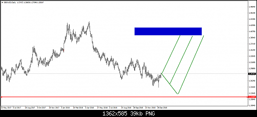     

:	gbpusd-d1-tickmill-ltd.png
:	39
:	38.8 
:	506390