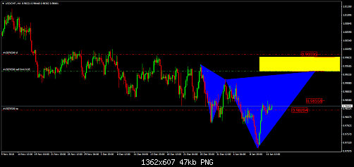     

:	USDCHF.H4.png
:	20
:	46.6 
:	506492
