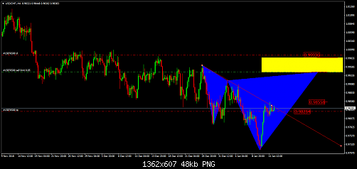     

:	USDCHF.H4.png
:	27
:	47.6 
:	506493