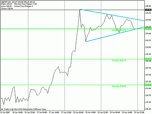 gbpjpy.gif‏