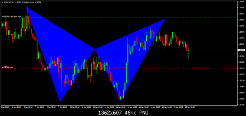     

:	USDCAD.H1.png
:	8
:	46.0 
:	506586