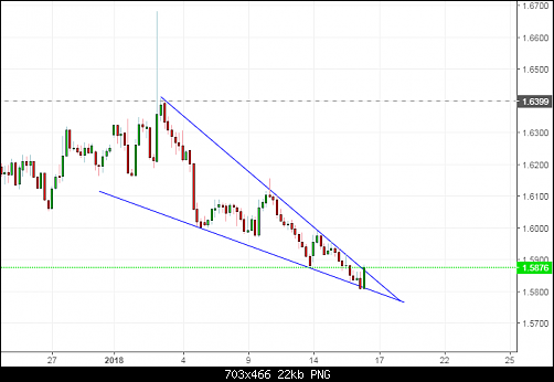     

:	EURAUD2.png
:	6
:	21.8 
:	506663