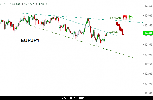     

:	EURJPY000.png
:	7
:	31.0 
:	506665