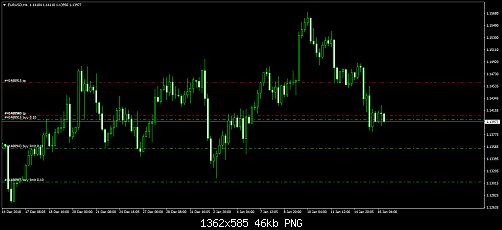     

:	eurusd-h4-j-m-financial.png
:	31
:	46.0 
:	506666