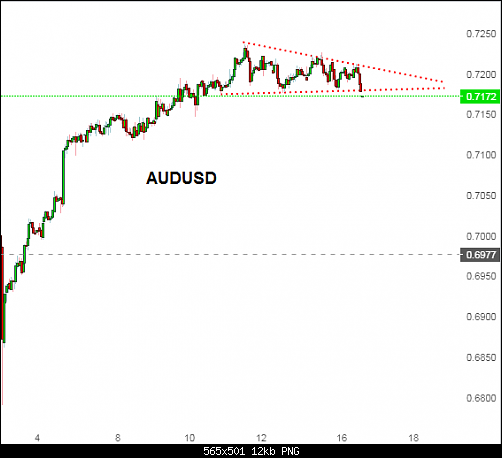     

:	AUDUSD999.png
:	6
:	12.0 
:	506671