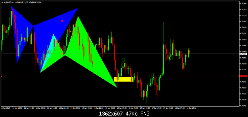     

:	AUDUSD.H1.png
:	3
:	47.4 
:	506837