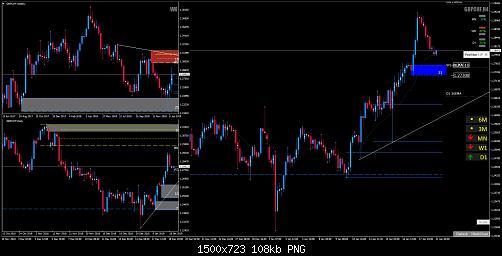     

:	gbpchf-h4-triple-a-experts.jpg
:	42
:	107.8 
:	506913