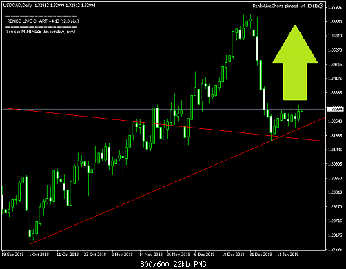     

:	USDCADDaily.png
:	17
:	22.0 
:	506960