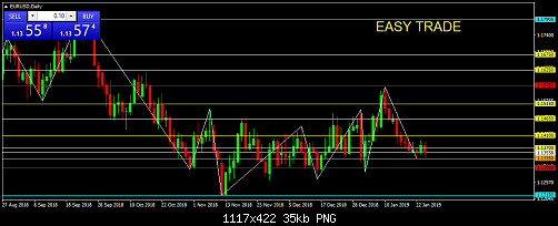     

:	EURUSDDaily.png
:	14
:	35.3 
:	507065