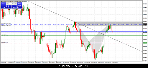     

:	nzd cad.PNG
:	18
:	55.7 
:	507068