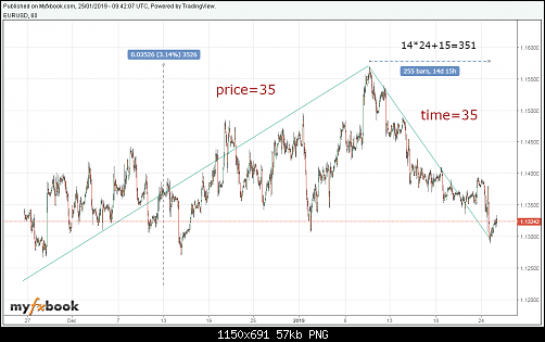     

:	EURUSD_60_OUYl9LgchW.png
:	179
:	56.7 
:	507097