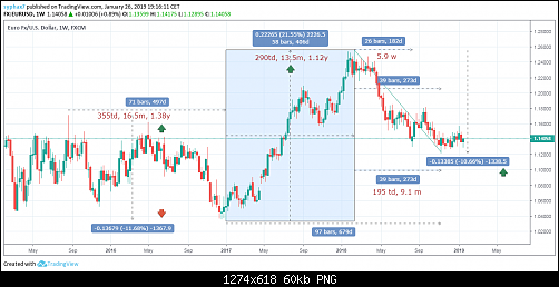     

:	euro week.png
:	46
:	60.3 
:	507139