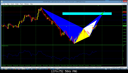 GBP NZD DAILY 27-1.png‏