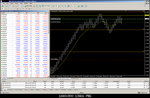     

:	FXDD - MetaTrader.png
:	37
:	133.8 
:	507192