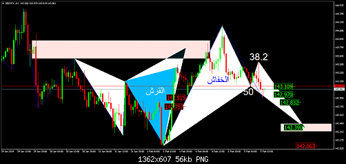     

:	GBPJPY.H1 5  .png
:	3
:	56.2 
:	507611