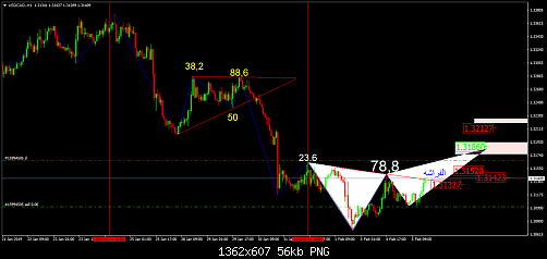     

:	USDCAD.H1  5 .png
:	5
:	55.5 
:	507646