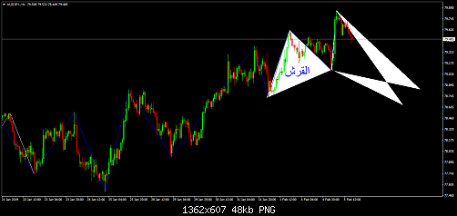     

:	AUDJPY.H1.png
:	9
:	48.5 
:	507662