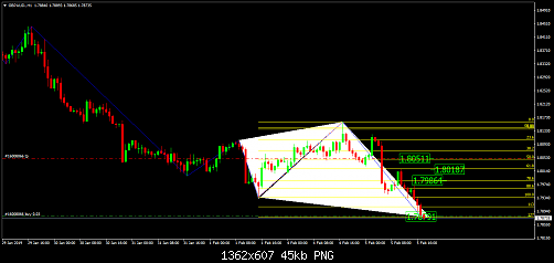     

:	GBPAUD.H1.png
:	3
:	45.2 
:	507665