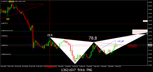     

:	USDCAD.H1.png
:	20
:	50.4 
:	507673