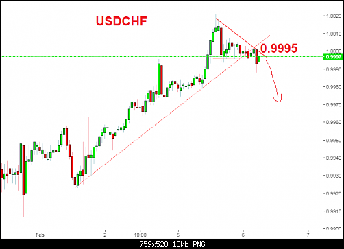     

:	USDCHFFFFF9.png
:	4
:	18.2 
:	507690