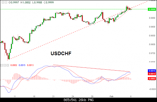     

:	USDCH4HOUR.png
:	5
:	25.7 
:	507694