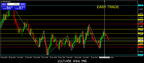     

:	EURUSDDaily.png
:	62
:	40.1 
:	507709