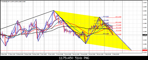 FXDD - MetaTrader.png‏