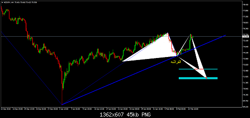     

:	NZDJPY.H4  12 .png
:	9
:	45.0 
:	508094